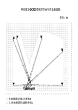New GKS30 Pro Aerial Work Vehicle Dongfeng Nebula K5