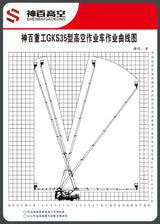 Foton Aoling 35-meter aerial work platform - View 7 - SHENBAI Auto